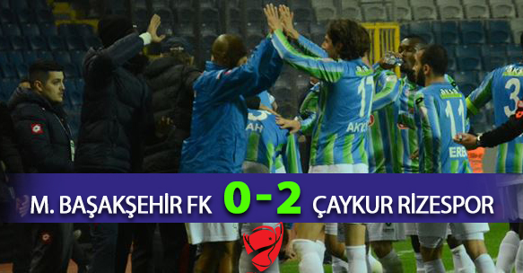 MEDİPOL BAŞAKŞEHİR 0-2 ÇAYKUR RİZESPOR