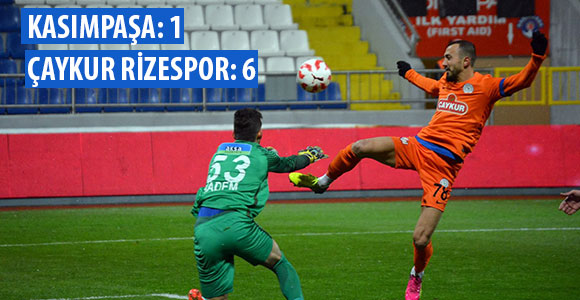 KASIMPAŞA: 1 - ÇAYKUR RİZESPOR: 6