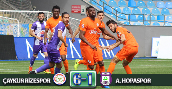 HAZIRLIK MAÇI SONUCU | ÇAYKUR RİZESPOR 6-1 A. HOPASPOR