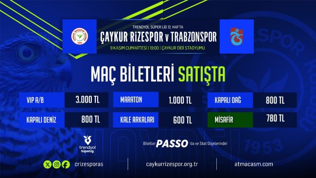 Çaykur Rizespor – Trabzonspor maçının biletleri satışa çıktı.