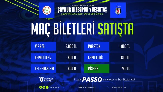 ÇAYKUR RİZESPOR - BEŞİKTAŞ MAÇI BİLETLERİ SATIŞA ÇIKTI