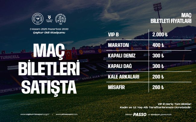 Çaykur Rizespor – Mısırlı.com.tr Fatih Karagümrük maçının biletleri satışa çıktı.
