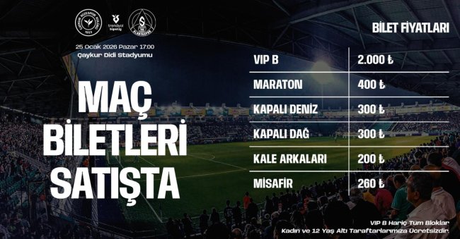 Çaykur Rizespor – Corendon Alanyaspor maçının biletleri satışa çıktı.