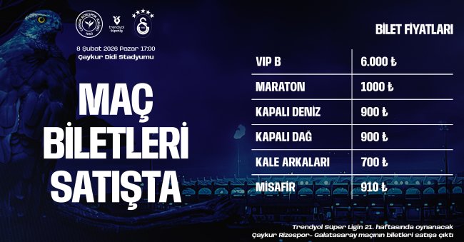 Çaykur Rizespor – Galatasaray maçının biletleri satışa çıktı.
